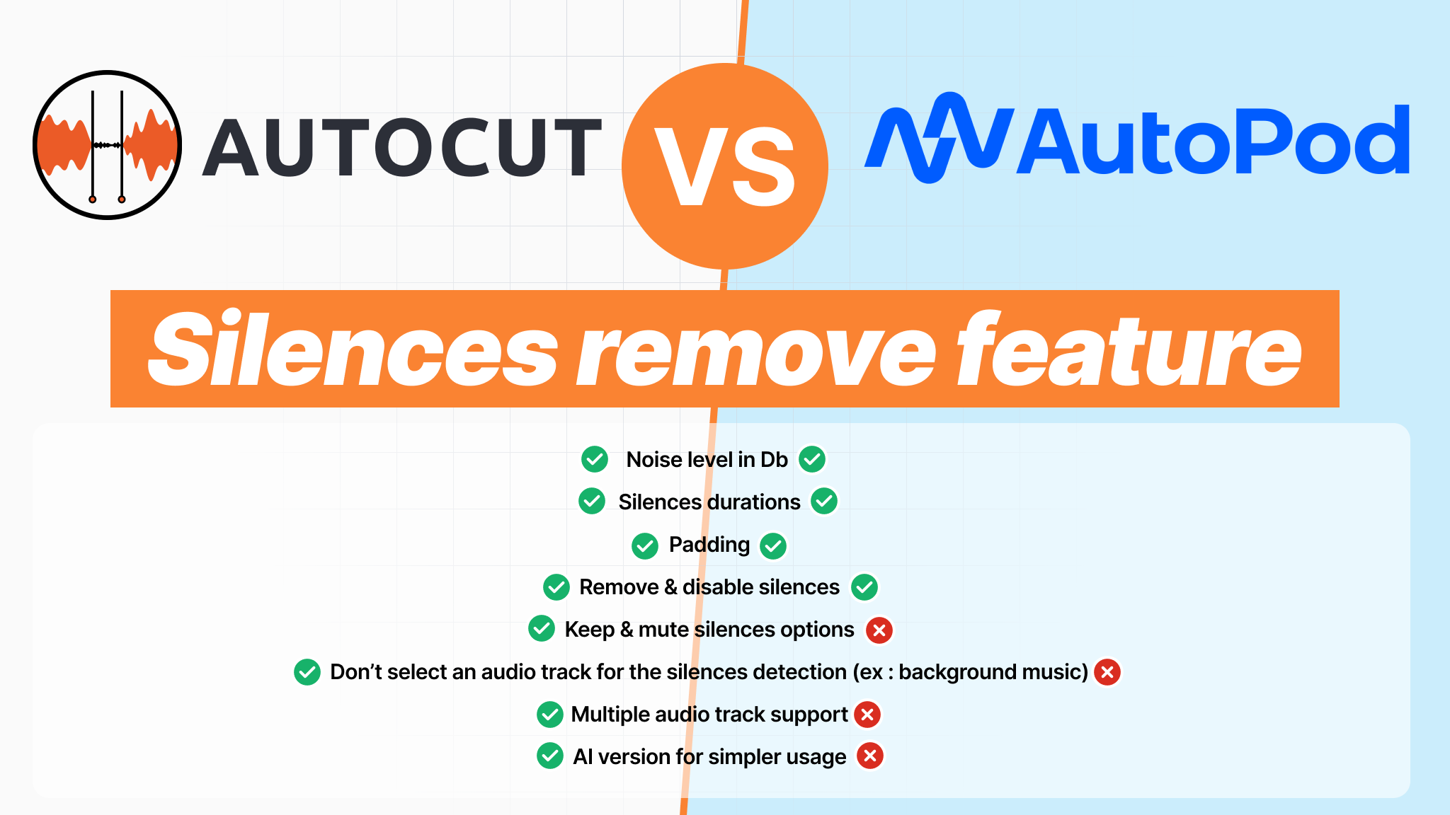 autopod-vs-autocut-詳細なサイレント除去比較
